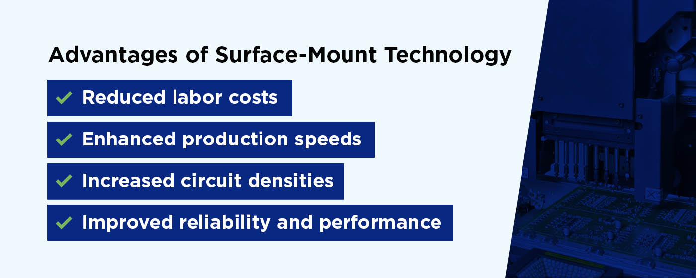 Advantages of SMT