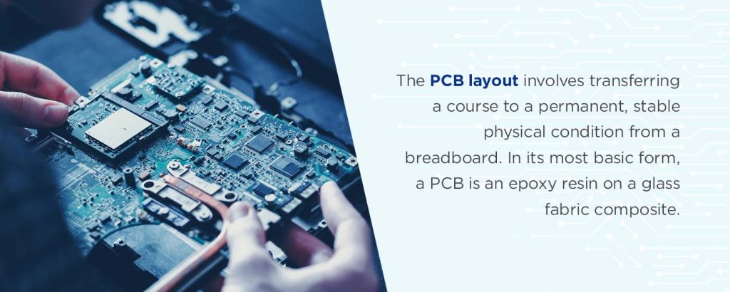 PCB for Beginners: Types of PCB Components