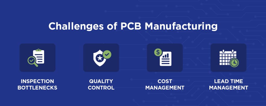 How AI Is Changing Circuit Board Technology