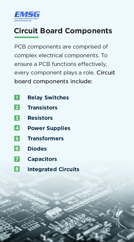 PCB for Beginners: Types of PCB Components