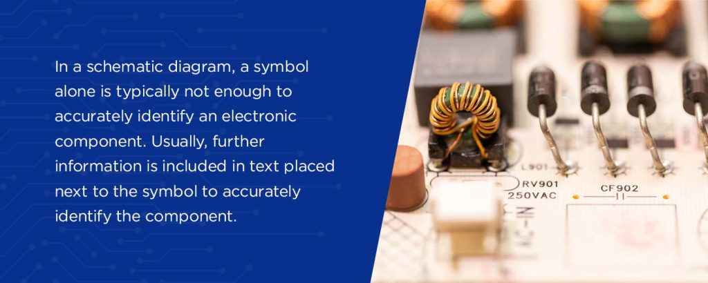 PCB for Beginners: Types of PCB Components