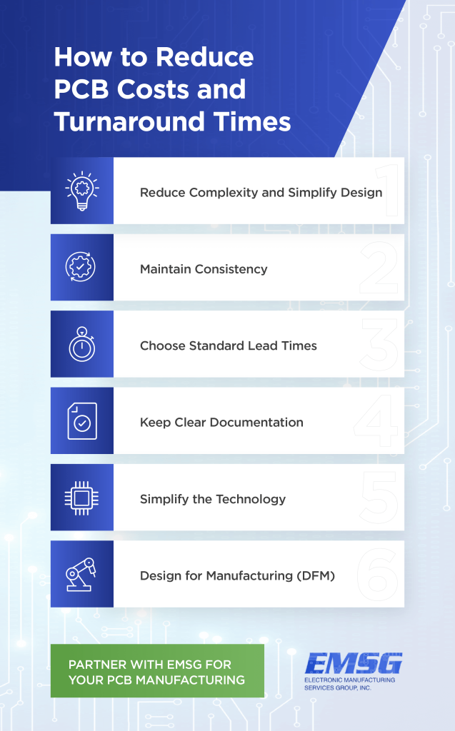 graphic outlining the ways and steps to reduce PCB costs and turnaround times 