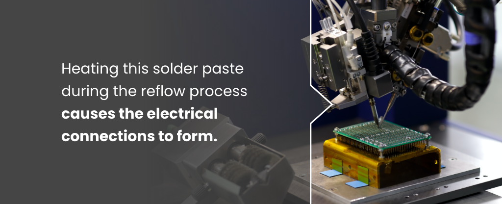 Surface Mount Technology (SMT)