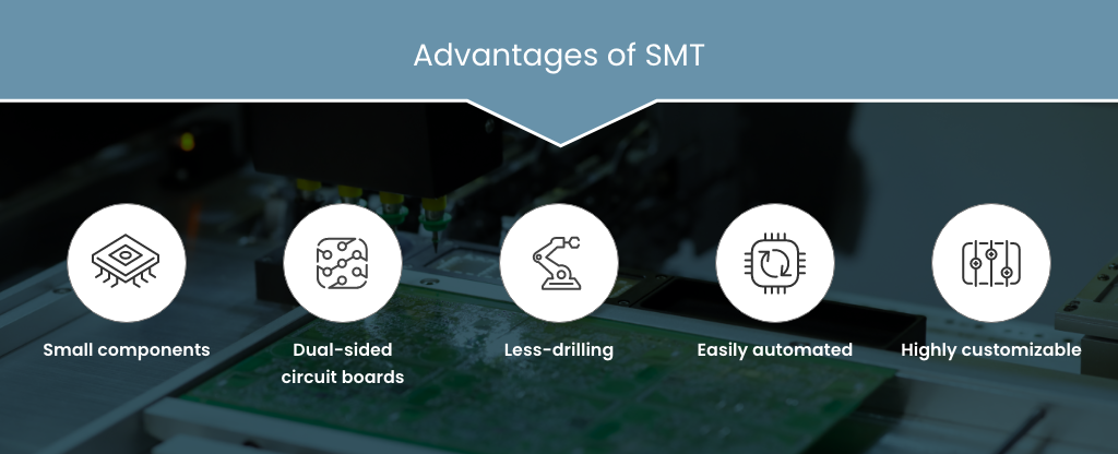 Surface Mount Technology (SMT)