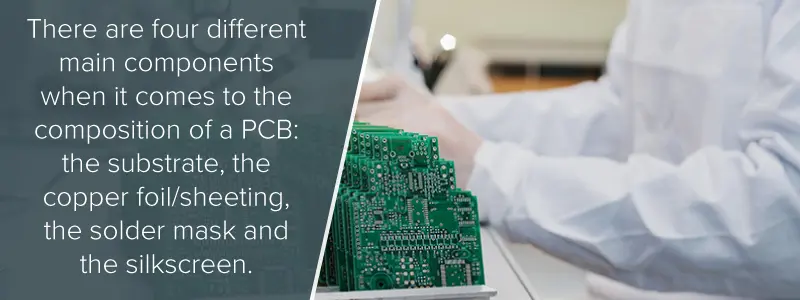 The Basics of PCB Design and Composition