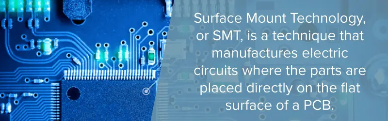 The Importance of Electronics in Modern Medicine and Its Emergence