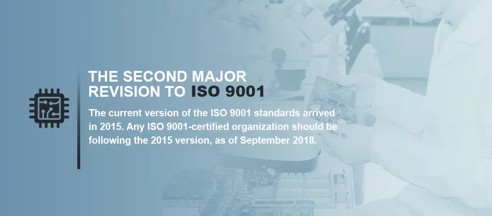What Is an ISO 9001 Certification?