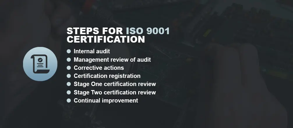 What Is an ISO 9001 Certification?